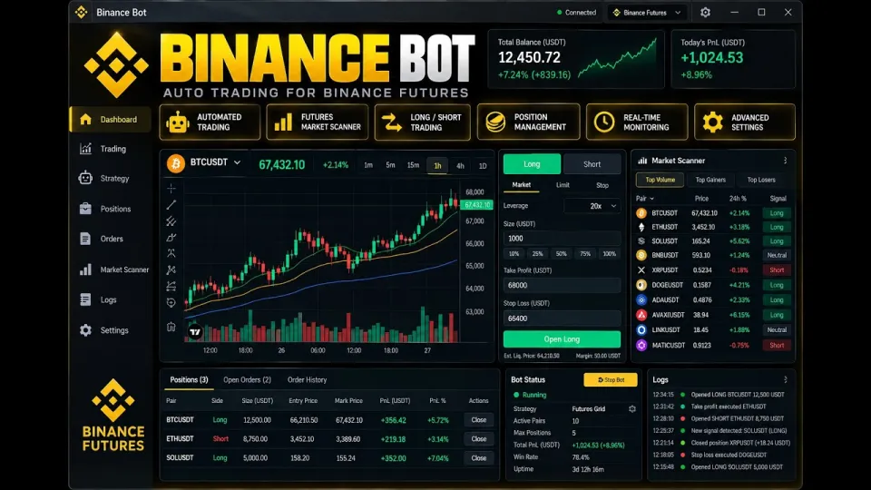 Binance Bot for Automated Futures Trading